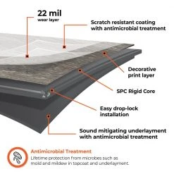 Lifeproof Arnica Lake Oak 7.13 in. W x 48.03 in. L Waterproof High Traffic Luxury Vinyl Plank Flooring (19.05 sq. ft./case) -Lamix Shop arnica lake lifeproof vinyl plank flooring hlvspc027 c 44 1000