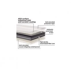 Lifeproof Grovetown Oak 14 mm T x 7.56 in. W Waterproof Laminate Wood Flooring (13.29 sq. ft./Case) 20 Lifeproof Grovetown Oak 14 mm T x 7.56 in. W Waterproof Laminate Wood Flooring (13.29 sq. ft./Case) -Lamix Shop grovetown oak lifeproof laminate wood flooring 56817 fa 1000