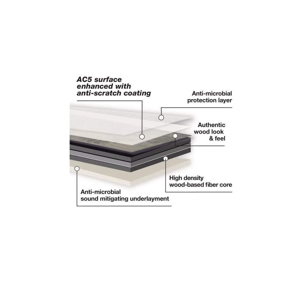 Lifeproof Grovetown Oak 14 mm T x 7.56 in. W Waterproof Laminate Wood Flooring (13.29 sq. ft./Case) 10 Lifeproof Grovetown Oak 14 mm T x 7.56 in. W Waterproof Laminate Wood Flooring (13.29 sq. ft./Case) - Image 10