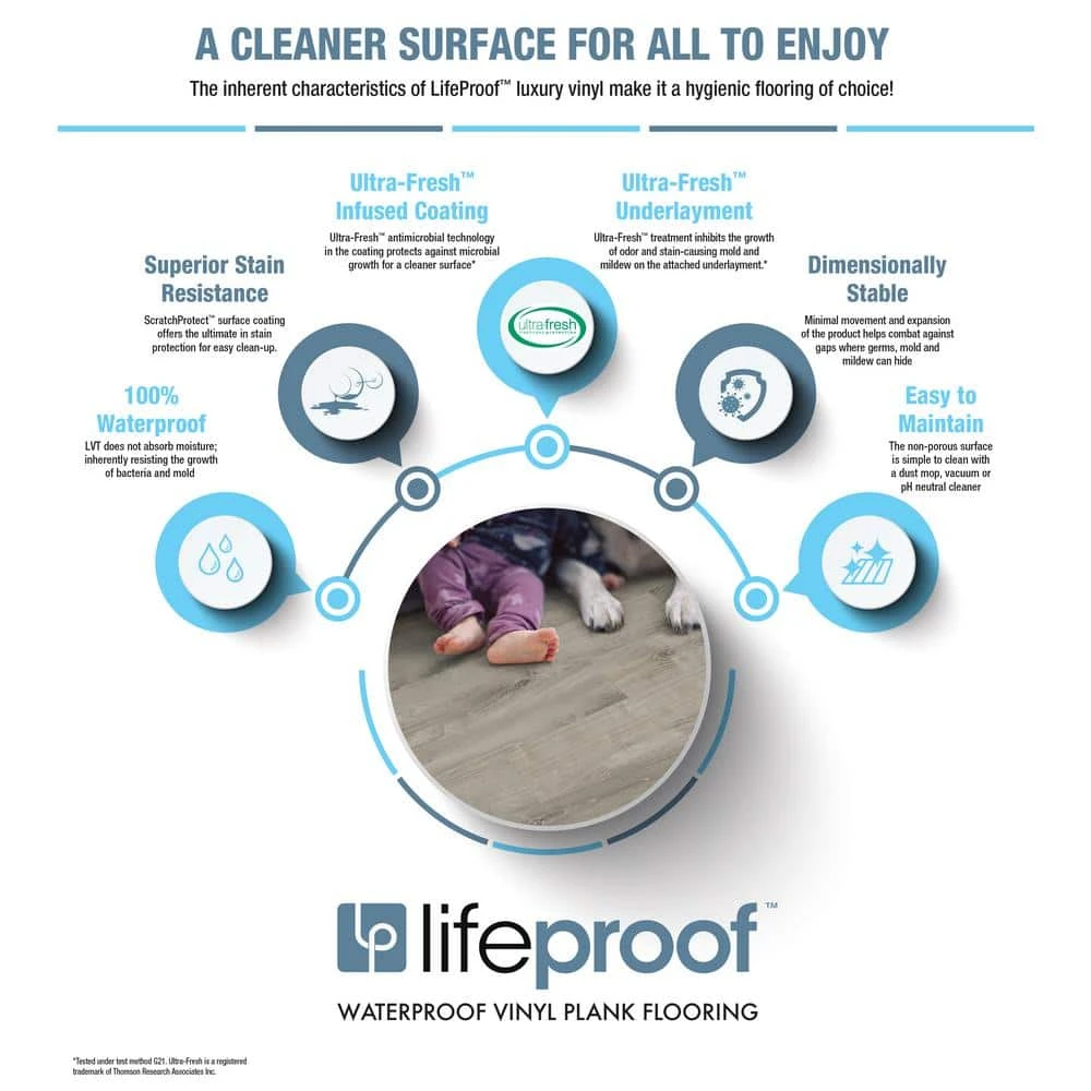 Lifeproof 12 in. W Waxahachie Gray Click Lock Luxury Vinyl Tile Flooring (23.82 sq. ft./case) 3 Lifeproof 12 in. W Waxahachie Gray Click Lock Luxury Vinyl Tile Flooring (23.82 sq. ft./case) - Image 3